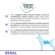 Concept for Life Veterinary Diet Renal Crocchette per cane