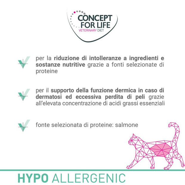 Concept for Life Veterinary Diet Hypoallergenic Salmone Buste umido gatto 12 x 85 g