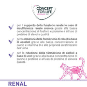 Concept for Life Veterinary Diet Renal con Pollo umido per gatto 12 x 85 g