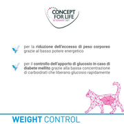 Concept for Life Veterinary Diet Weight Control umido per gatto 6 x 200 g